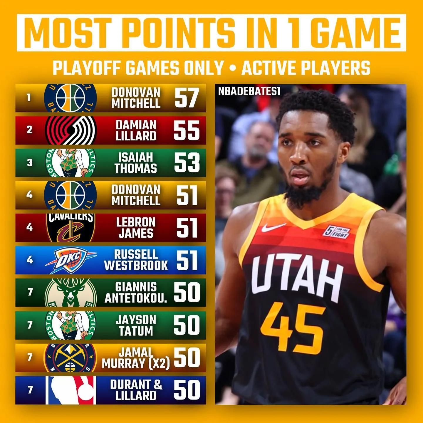 乐性参与方 乐性参与方