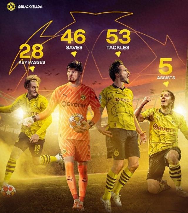 作打破对手 作打破对手